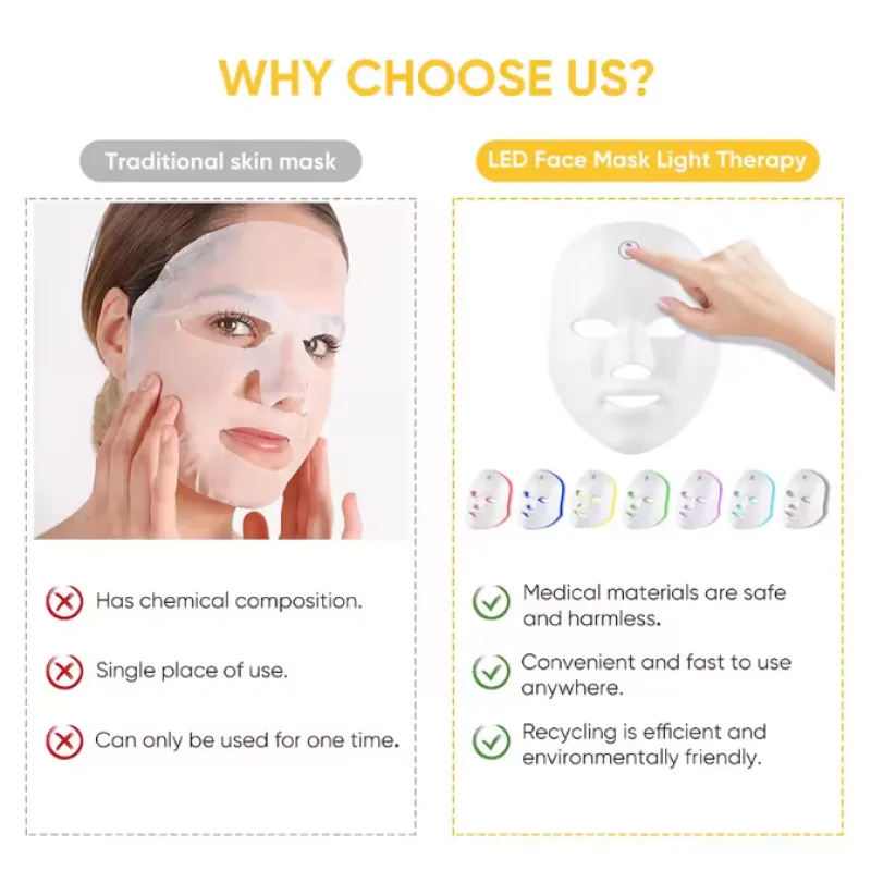 ماسک نوری LED | محصول مراقبت پوستی